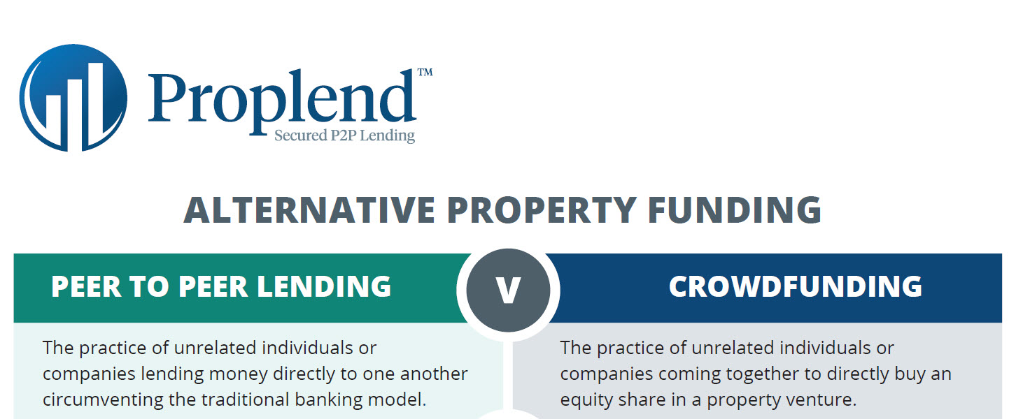 P2P vs Crowdfunding Preview Image