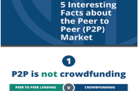 Interesting P2P Facts Infographic Image